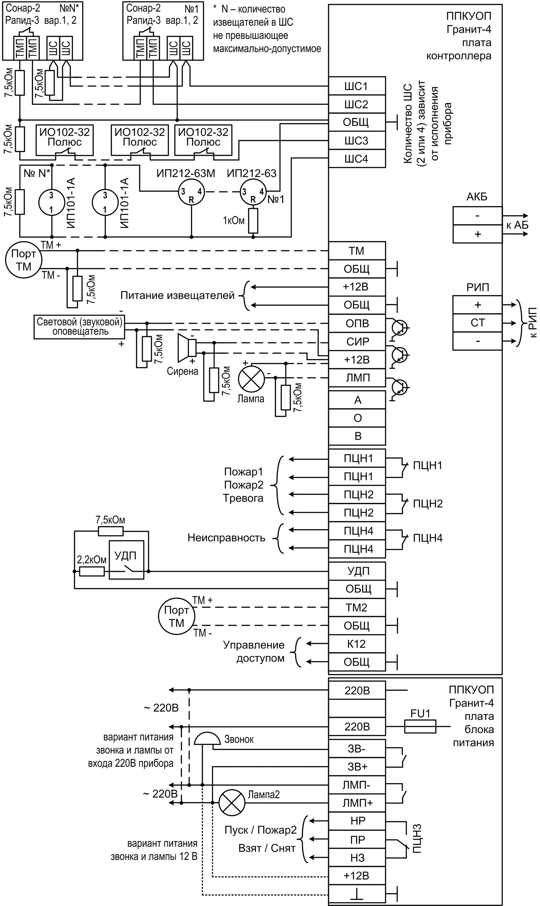 Подключение гранит 4 Гранит-2 Сибирский Арсенал Прибор приемно-контрольный и управления охранно-пожар