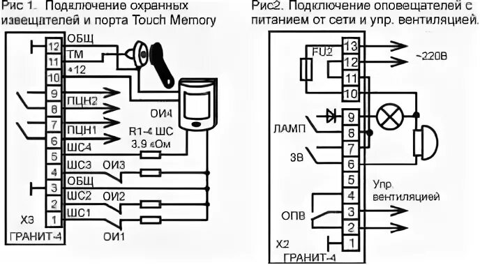 Подключение гранит 4 Системы безопасности