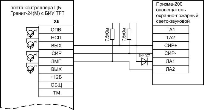 Подключение гранит 4 Прибор приемно-контрольный и управления охранно-пожарный Гранит-24 с БИУ