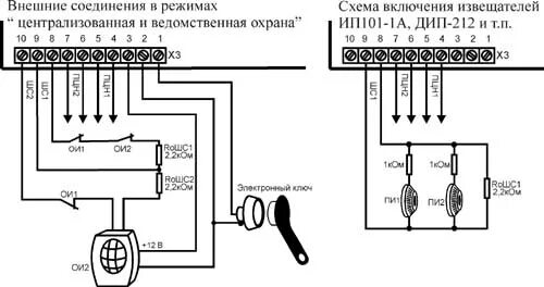 Подключение гранит 4 Руководство пользователя "Гранит-2" / Pozhproekt.ru