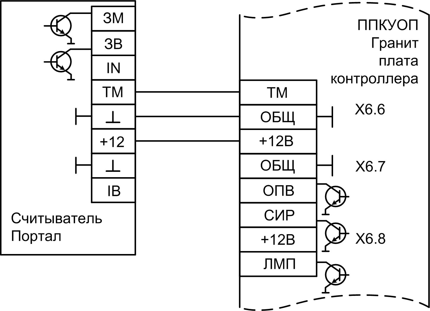 Подключение гранит 4 Гранит 8 Прибор приемно-контрольный и управления охранно-пожарный - купить в инт