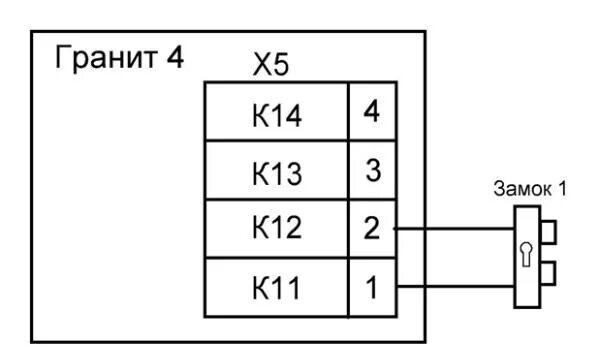 Подключение гранита 2 Гранит-4 Купить прибор охранный для ОС и ОПС