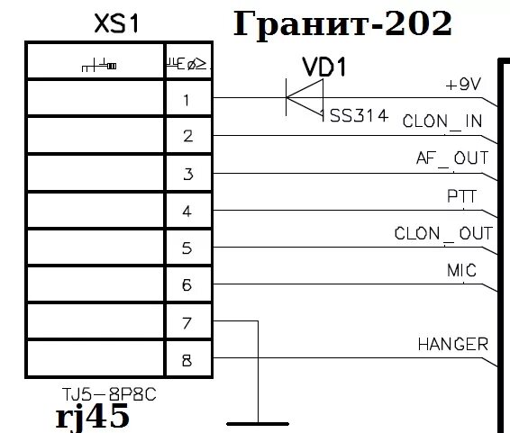 Подключение гранита 2 Гранит-202