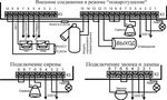 Подключение гранита 2 Схема подключения гранита