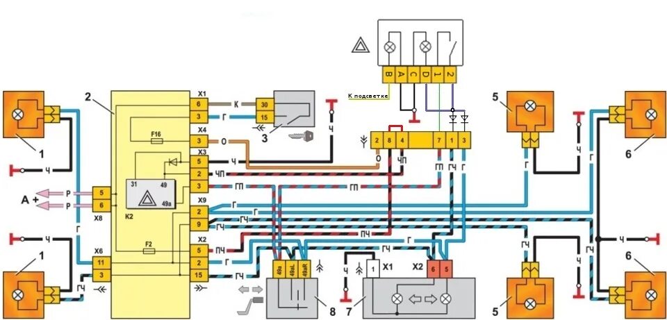 Подключение грант поворотников ваз 2114 Нормальная кнопка аварийки aka "евро" аварийка - Lada 2114, 1,6 л, 2011 года эле