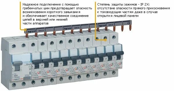 Подключение гребенки к автоматам Автоматические выключатели Legrand ВДТ TX³ в г Москва Объявления Элек.ру