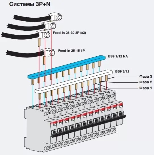 Подключение гребенки к автоматам в щитке Установка гребенки в электрощите в Москве.