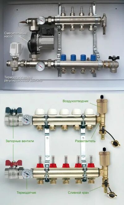 Подключение гребенки отопления Смеситель для теплого пола HeatProf.ru