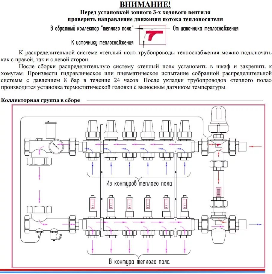 Подключение гребенки теплого пола ICMA Коллекторная группа (без насоса) для системы "теплый пол" 1''x7 (87K0111PR0