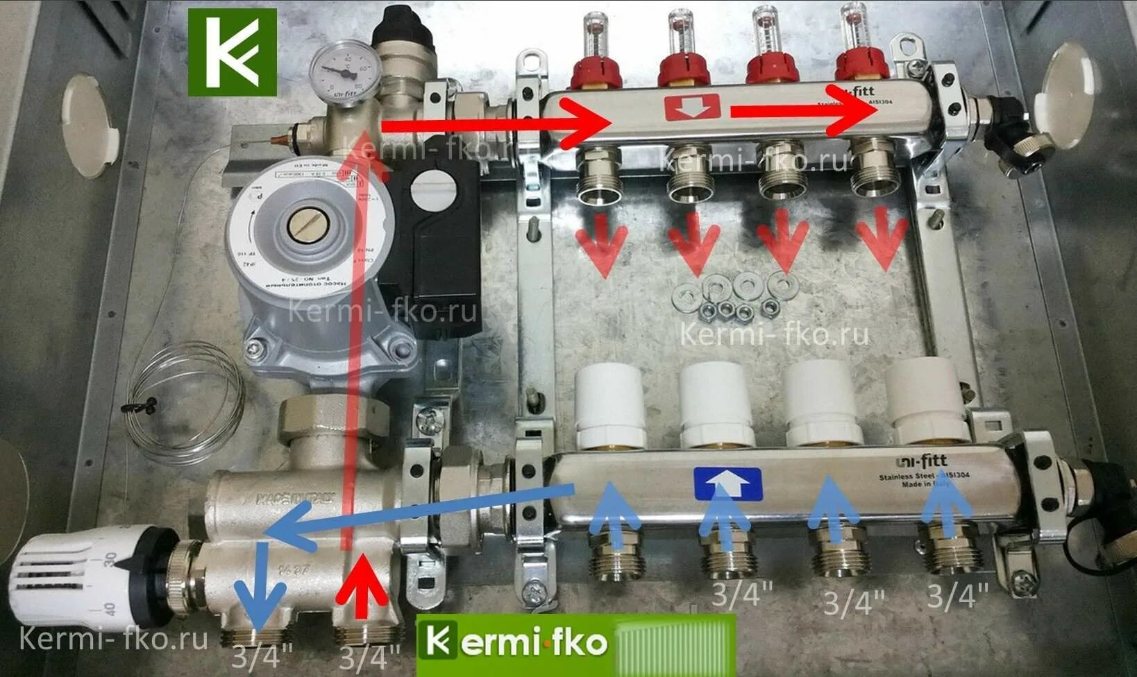 Подключение гребенки теплого пола uni fitt Насосно-смесительные узлы теплого пола купить узел насосный цена