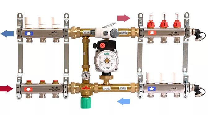 Подключение гребенки теплого пола uni fitt Насосные группы Multimix