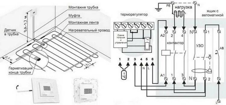 Подключение греющего кабеля через терморегулятор Монтаж и укладка нагревательных матов - схема подключения терморегулятора теплог