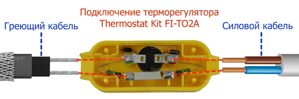 Подключение греющего кабеля через терморегулятор Терморегулятор Thermostat Kit FI-TO2A - купить в интернет-магазине Саморег; хара