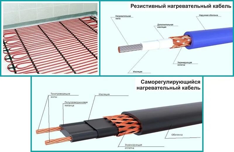 Подключение греющего кабеля для пола Шнур для теплого пола фото - DelaDom.ru