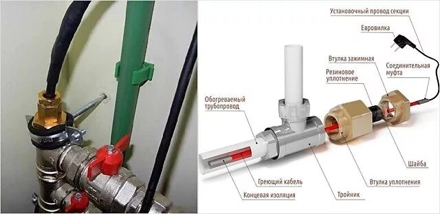 Подключение греющего кабеля к автомату Греющий кабель для труб: виды, подключение и монтаж к водопроводу