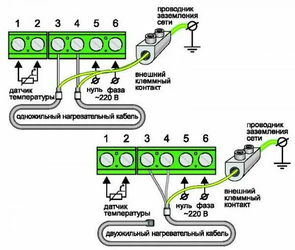 Подключение греющего кабеля к терморегулятору теплого пола Терморегулятор "Теплолюкс" 520 кремовый - купить в интернет-магазине по низкой ц