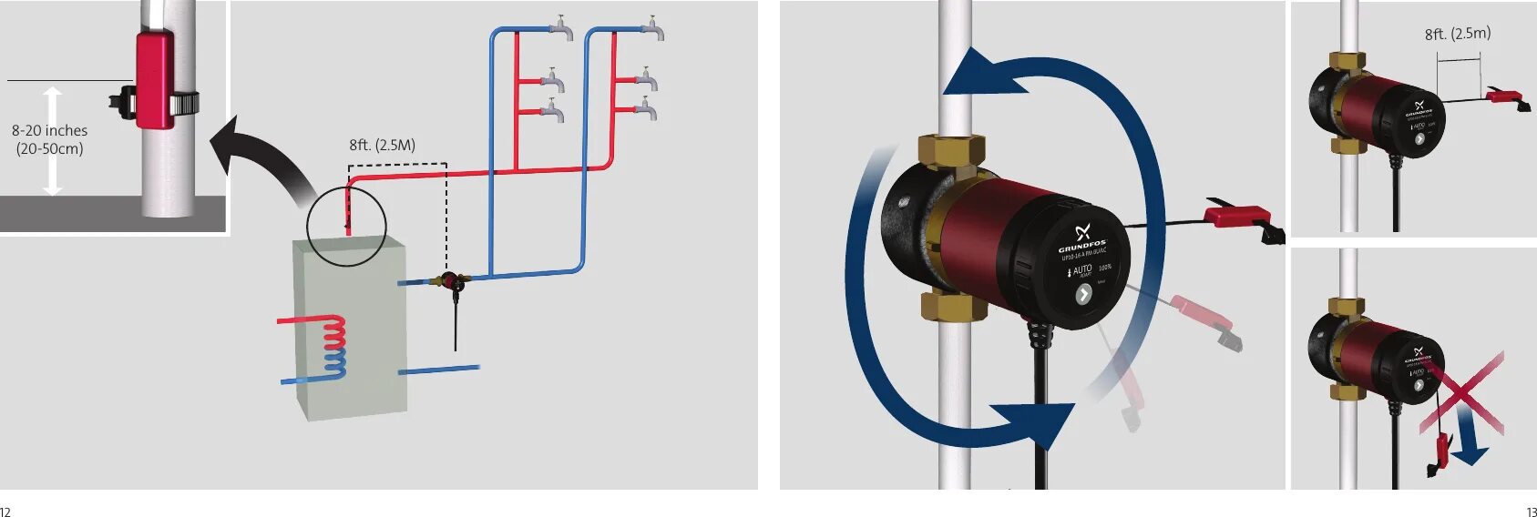 Подключение grundfos 2 Рециркуляционный насос для чего нужен фото - DelaDom.ru