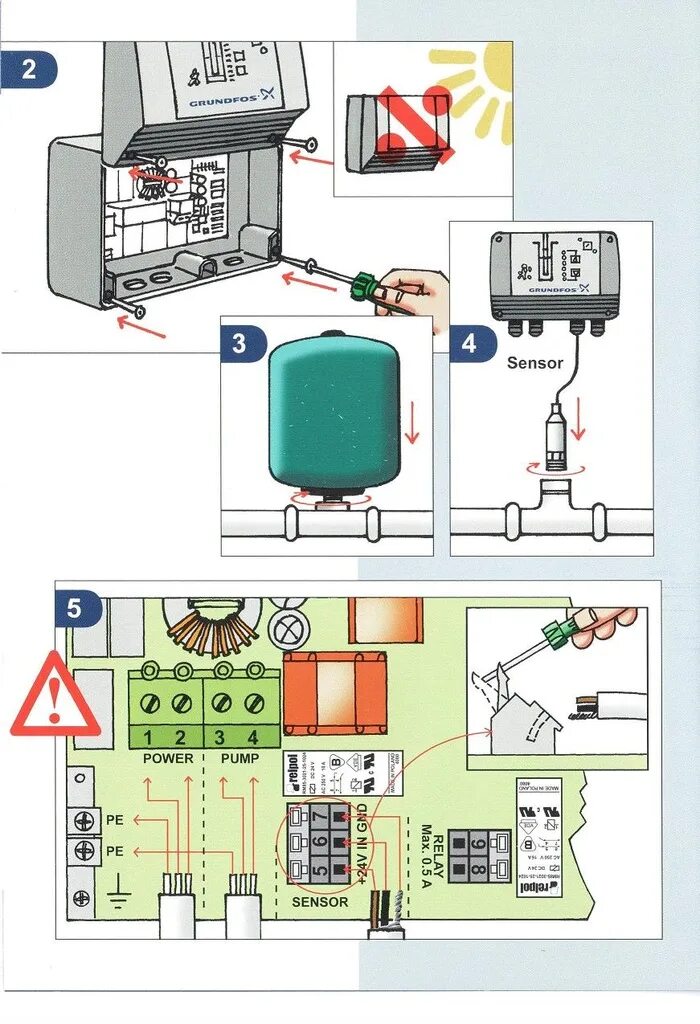 Подключение grundfos 2 Купить Регулятор давления CU301 для насоса SQE GRUNDFOS: отзывы, фото и характер