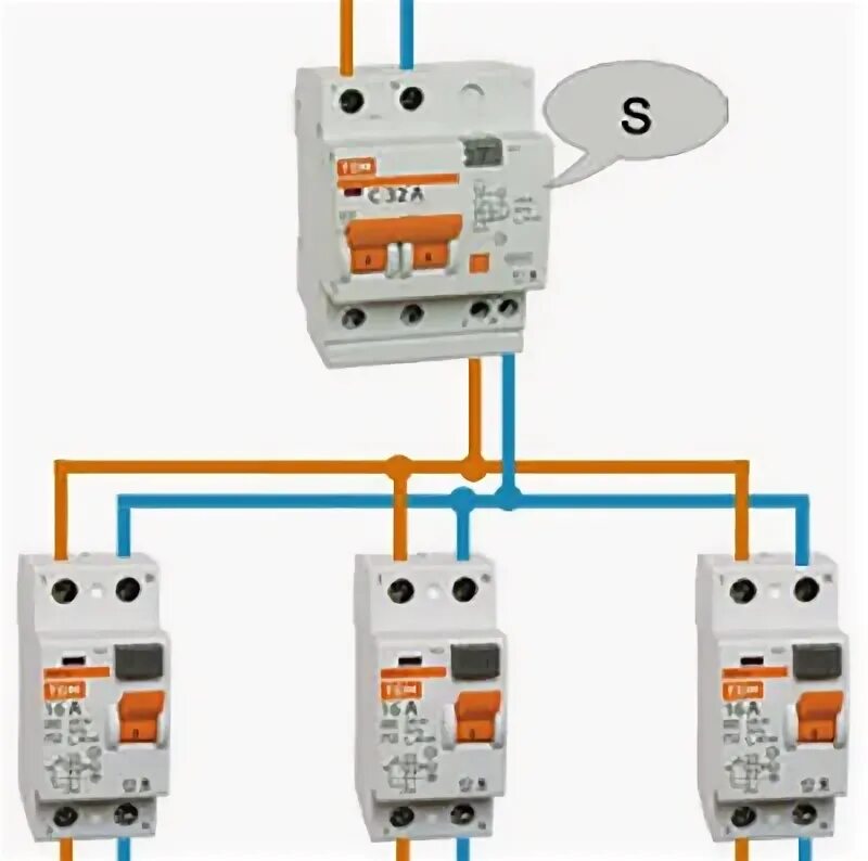 Подключение группы автоматов на один дифавтомат Схема подключения дифавтомата: в однофазной или трехфазной сети с заземление