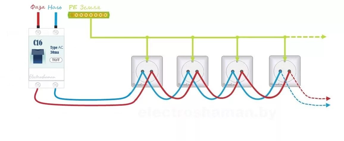 Подключение группы розеток Схема подключения розетки в квартире - Новости