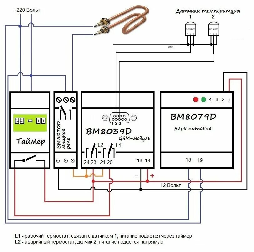 Подключение gsm 3 Интеллектуальное управляющее и охранное устройство - GSM модуль на DIN-рейку (BM