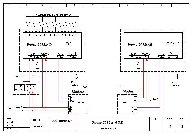 Подключение gsm 3 Элекс 2032 M" схемы подключения устройств