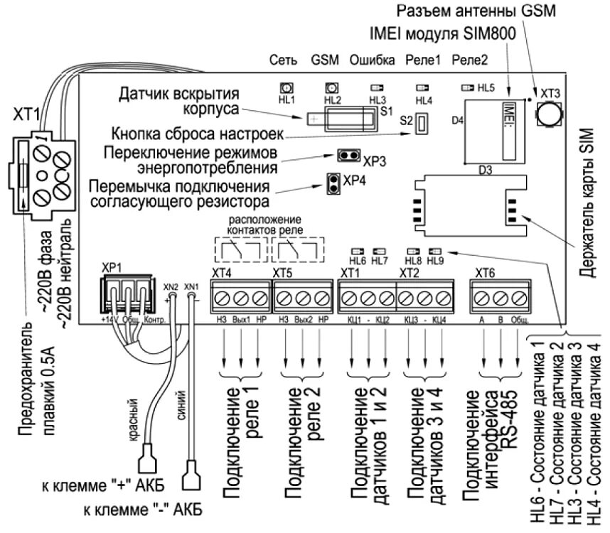 Подключение gsm 3 Болид Ресурс-GSM - устройство опроса датчиков по сети GSM