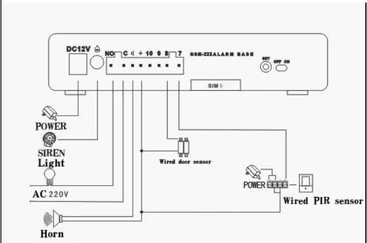 Подключение gsm 3 Высокое Качество Diy Gsm Беспроводной Домашней Сигнализации Для Охраны Дома - Bu