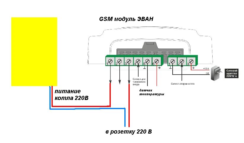 Подключение gsm модуля к газовому котлу Подключение gsm модуля - CormanStroy.ru