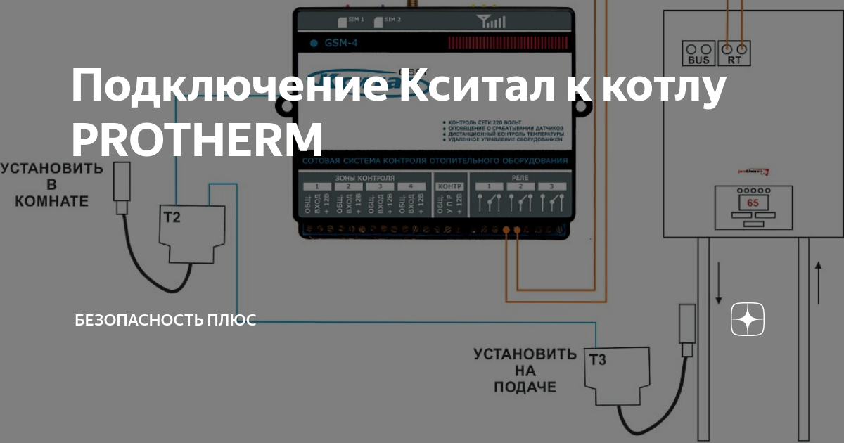 Подключение gsm модуля к котлу Подключение Кситал к котлу PROTHERM Безопасность плюс Дзен