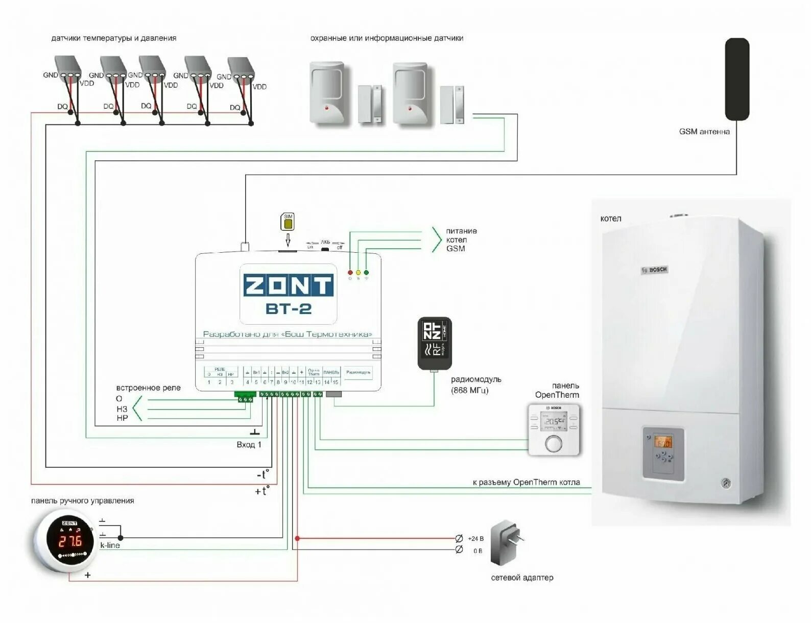 Подключение gsm модуля к котлу Термостат ZONT ZONT BT-2 GSM - купить в интернет-магазине по низкой цене на Янде