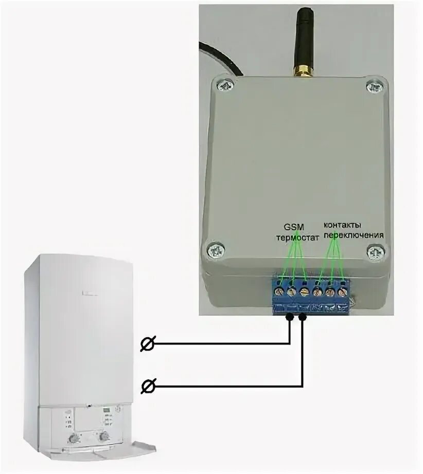 Подключение gsm модуля к котлу Электро Котел в Киев - OLX.ua
