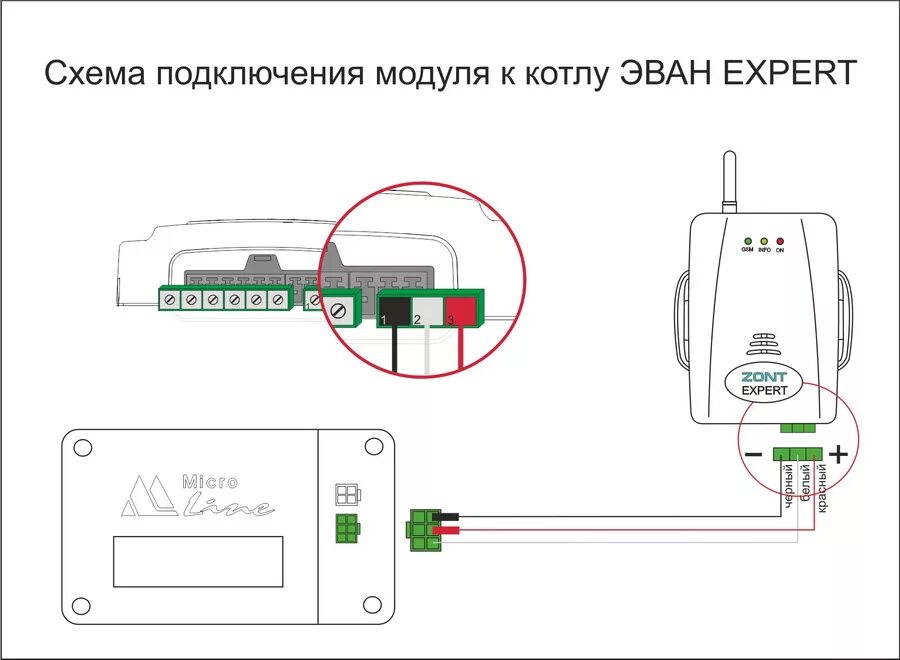 Подключение gsm модуля к котлу Термостат Zont Expert GSM Climate (для котлов Эван Expert) купить в Москве с дос