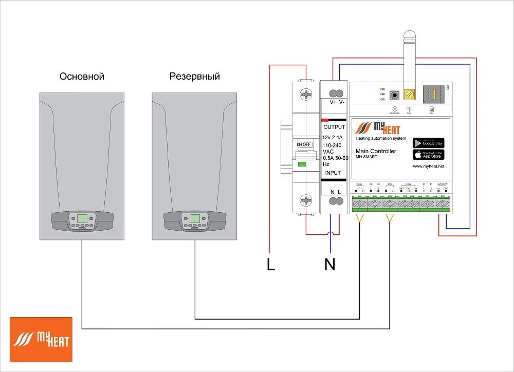 Подключение gsm модуля к котлу zota MyHeat SMART