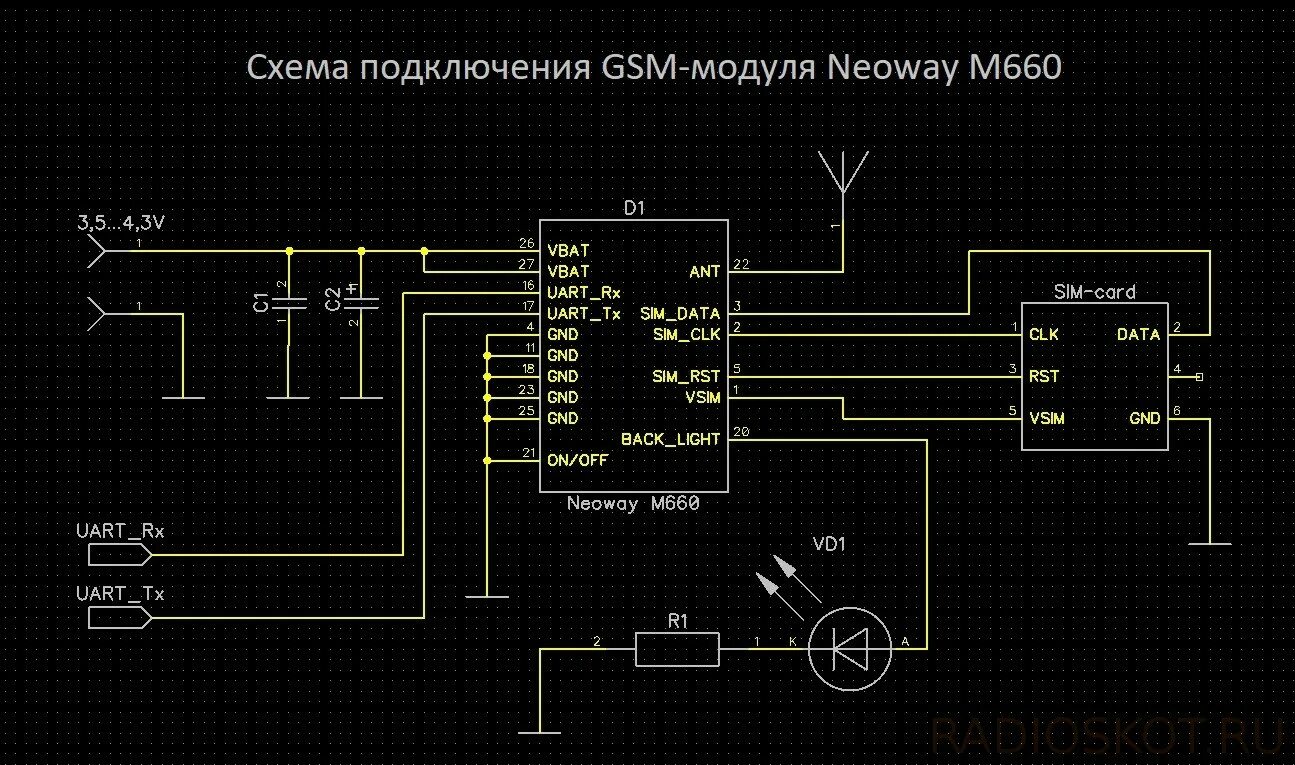 Подключение gsm модуля к сигнализации Схема подключения GSM-модуля Neoway M660