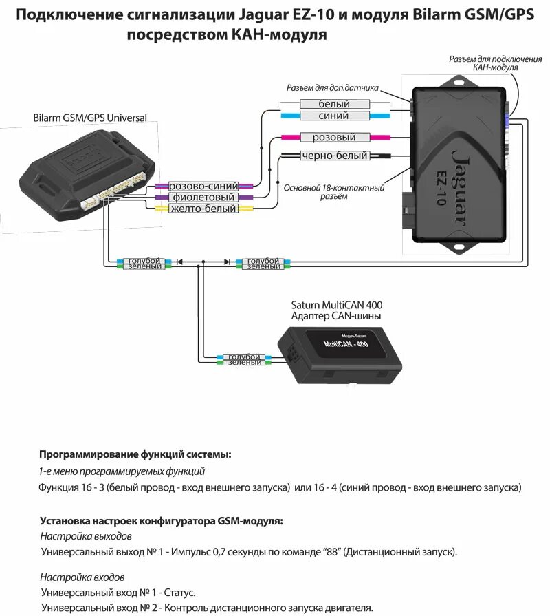 Подключение gsm модуля к сигнализации Архив: Автомобильный терминал Bilarm GPS/GSM Universal в Иркутске - Угона.нет