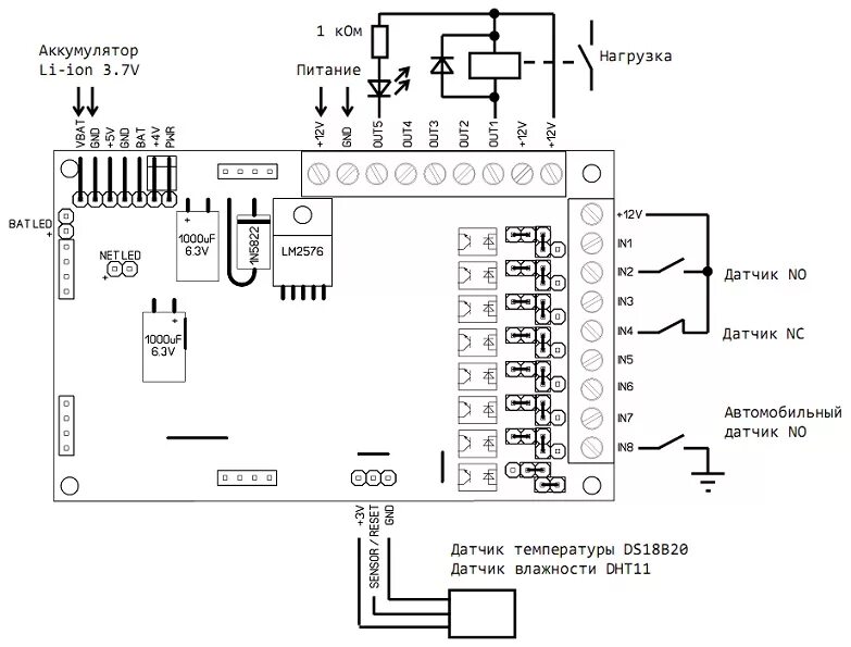 Подключение gsm модуля к сигнализации Cid номер gsm сигнализация что это - фото - АвтоМастер Инфо