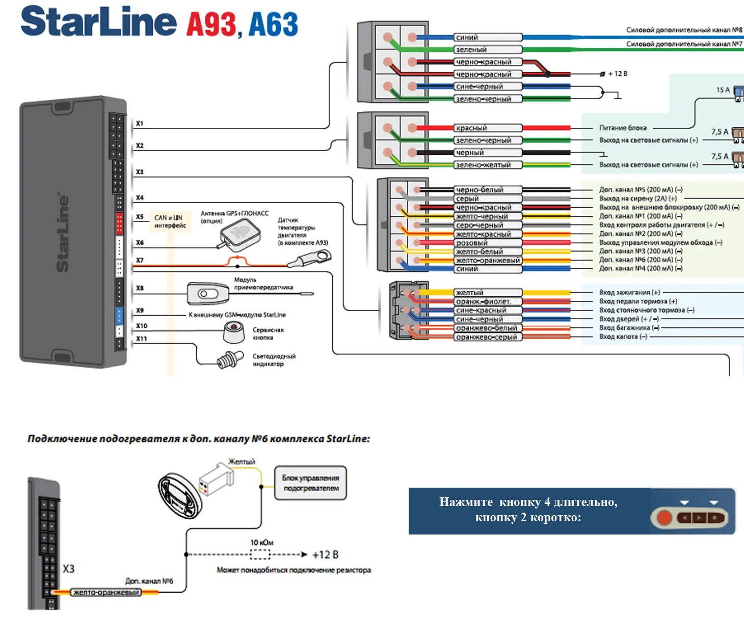 Подключение gsm модуля к сигнализации starline a93 Подключение Webasto к дополнительному каналу сигнализации - Ford Fusion, 1,4 л, 