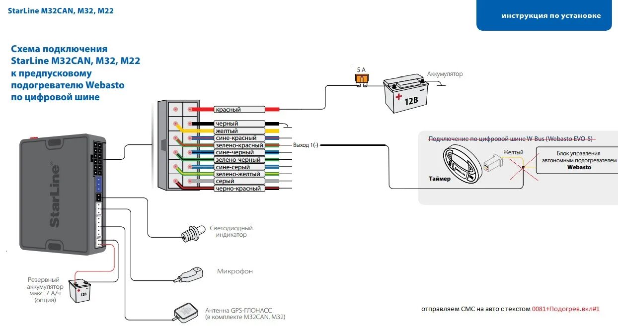 Подключение gsm модуля к сигнализации starline a93 № 14 GSM-модул Starline M серии подключение к Webasto - Honda HR-V (1G), 1,6 л, 