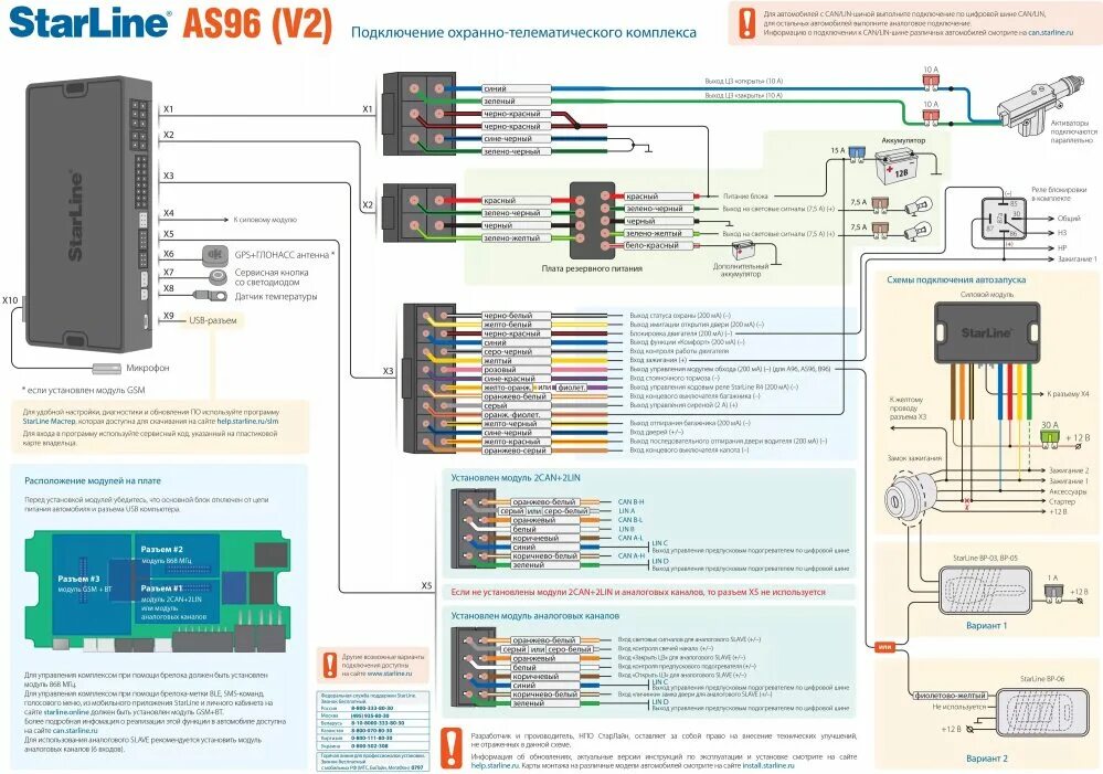 Подключение gsm модуля к сигнализации starline a93 Отзывы о Автосигнализация StarLine A63 v2 2CAN+2LIN ECO вид связи с брелком: с о
