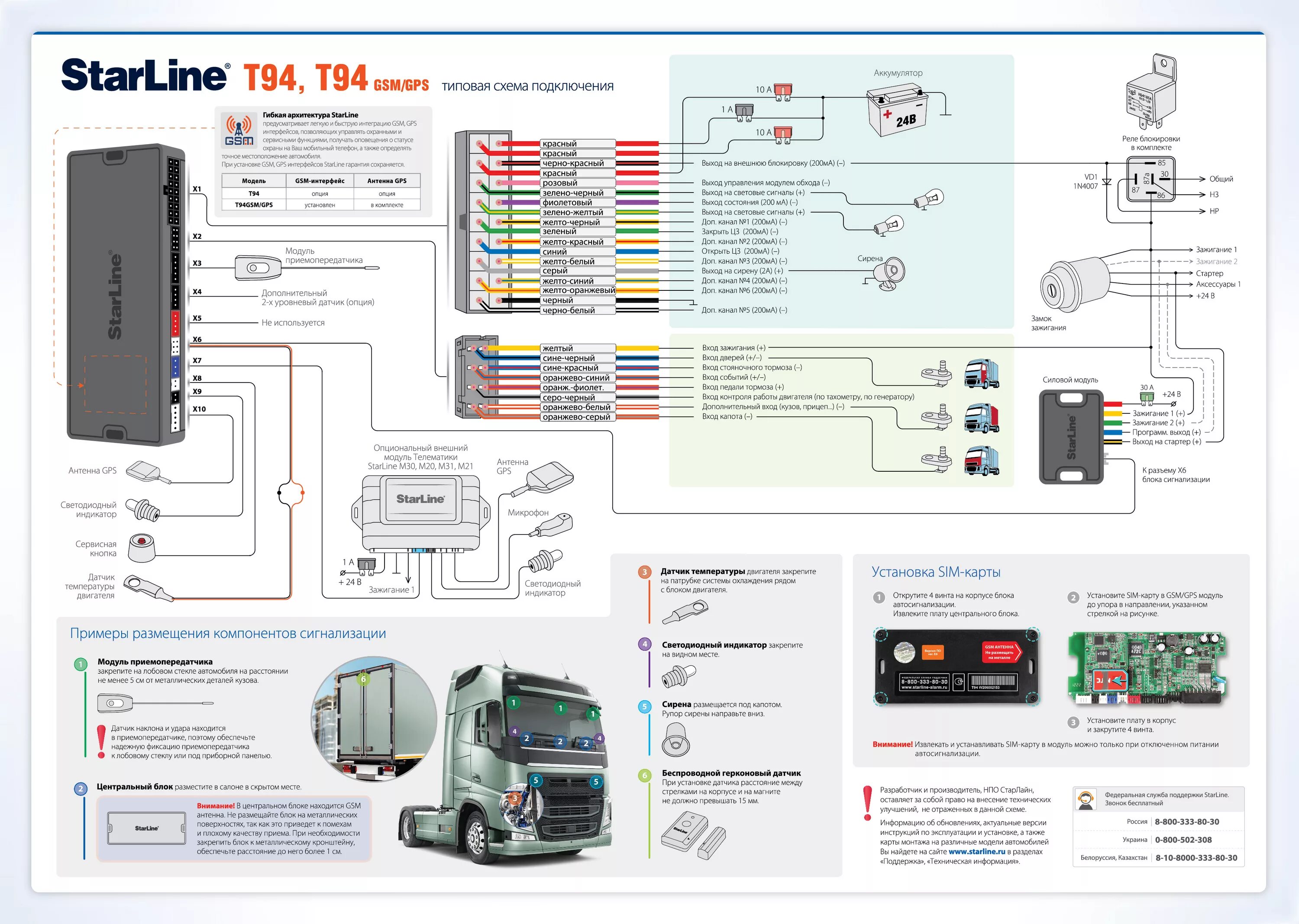 Подключение gsm модуля старлайн Автосигнализация StarLine T94 GSM/GPS (на 24 вольт) с автозапуском: купить, уста