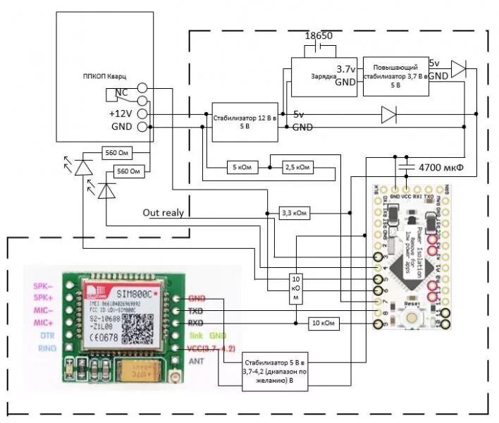 Подключение gsm телефонов GSM Сигнализация Аппаратная платформа Arduino