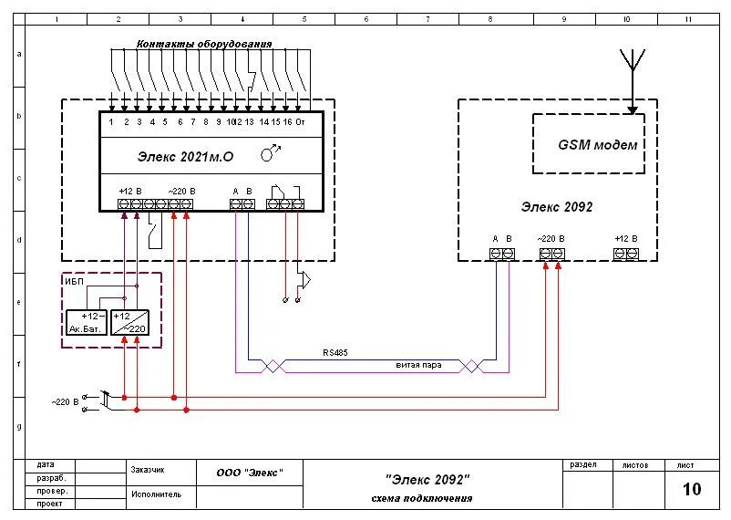 Подключение gsm телефонов Система диспетчеризации "Элекс 2021 GSM"