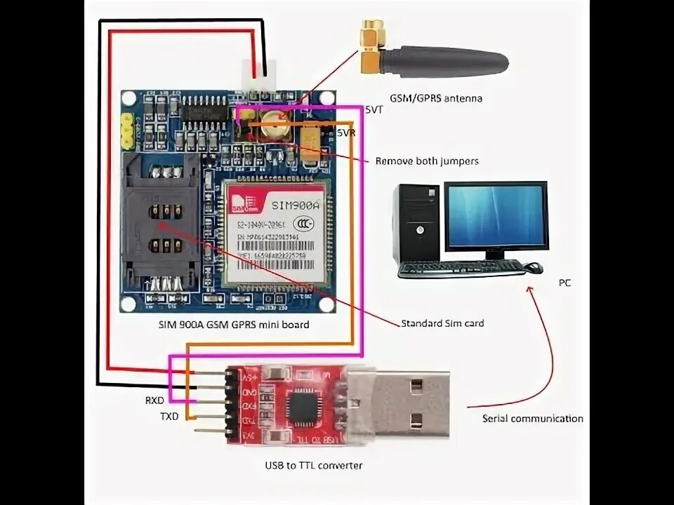 Подключение gsm телефонов how to flash sim900a gsm gprs module firmware تفليش موديول الشبكات الخلوية - You