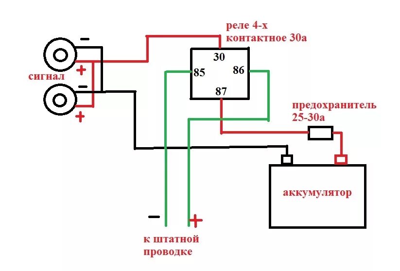 Подключение гудка через реле ремонт звукового сигнала - Daewoo Nexia, 1,5 л, 2005 года своими руками DRIVE2