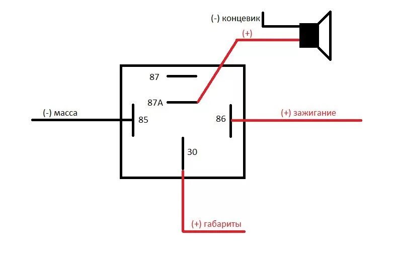Подключение гудка через реле 4 контактное Сигнализатор не выключенных габаритов - Lada 210740, 1,6 л, 2008 года электроник