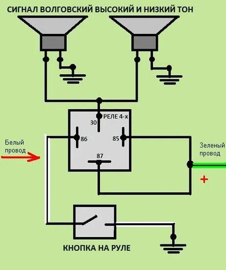 Подключение гудка через реле Схема подключения волговского сигнала