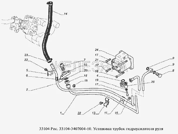 Подключение гур на газ 3309 нового образца Установка трубок гидроусилителя руля. - Онлайн каталог автомобилей ГАЗ на сайте 