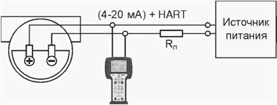 Подключение hart коммуникатора к датчику HART - коммуниктор модели НС 375, HART USB - модем Метрам 682, Полевой коммуникт