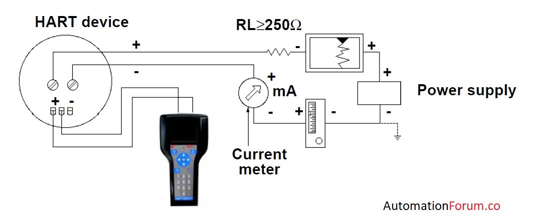 Подключение hart коммуникатора к датчику HART communicator features and connection Instrumentation and Control Engineerin